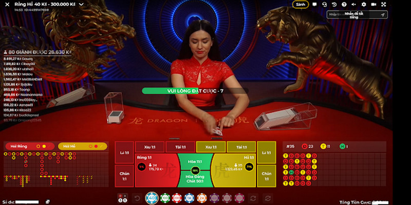 123 win xổ số miền nam thứ năm hàng tuần