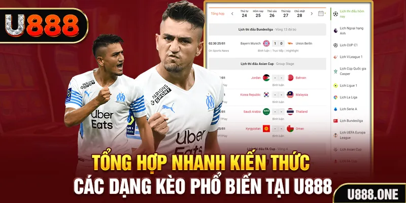 123 win xổ số hôm nay miền nam