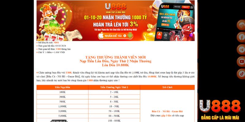123 win TP Xổ Số