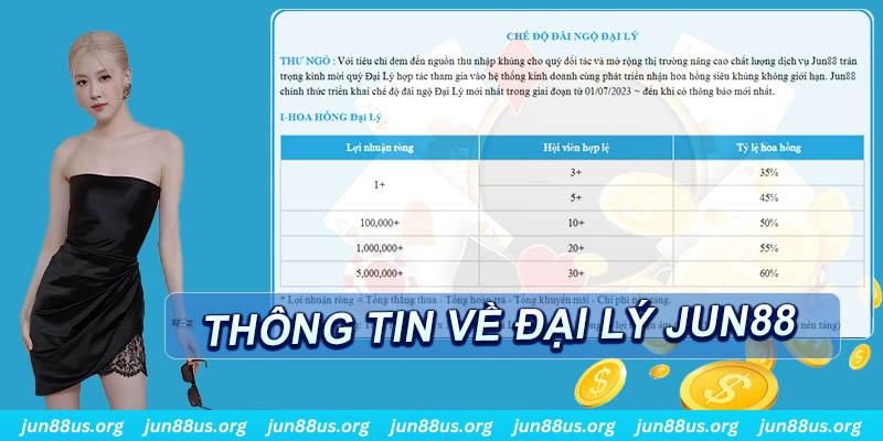 123 win xổ số thứ ba hàng tuần